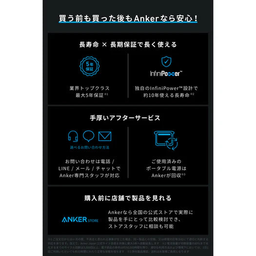 Anker Solix C1000の保証