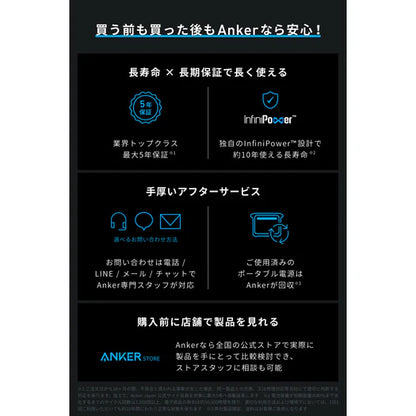 Anker Solix C1000の保証