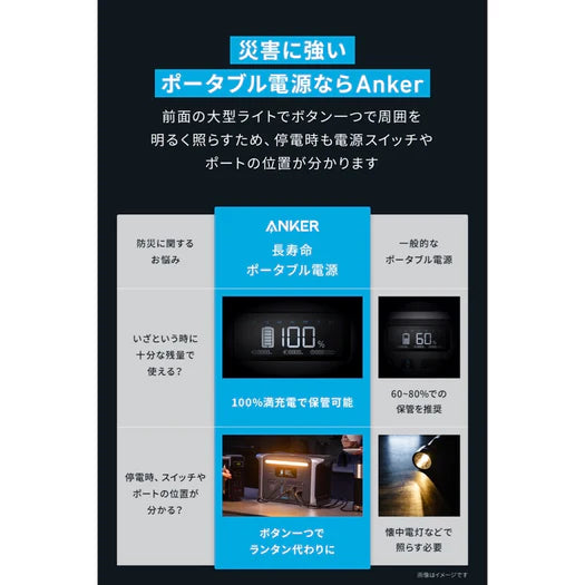災害に強いAnkerブランドの説明
