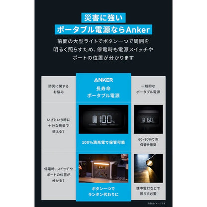 災害に強いAnkerブランドの説明