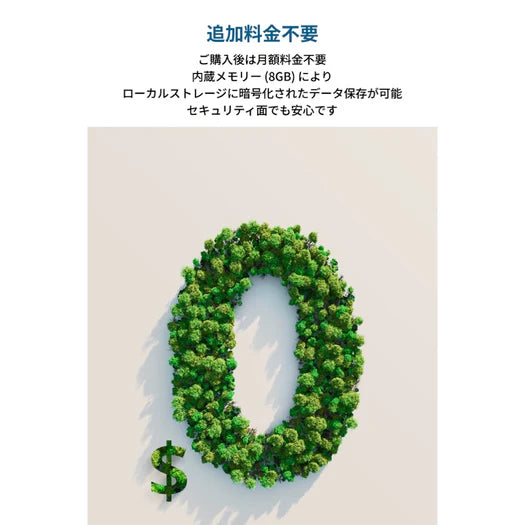 内蔵ストレージ（8GB）対応のEufy Solar Wall Light Cam S120のスペック紹介