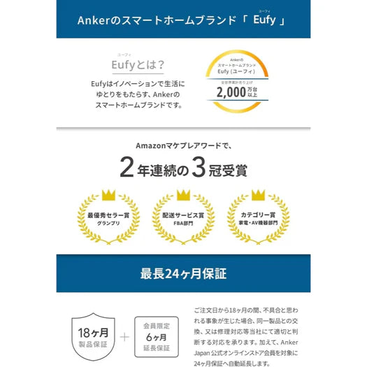 Anker ブランドの説明