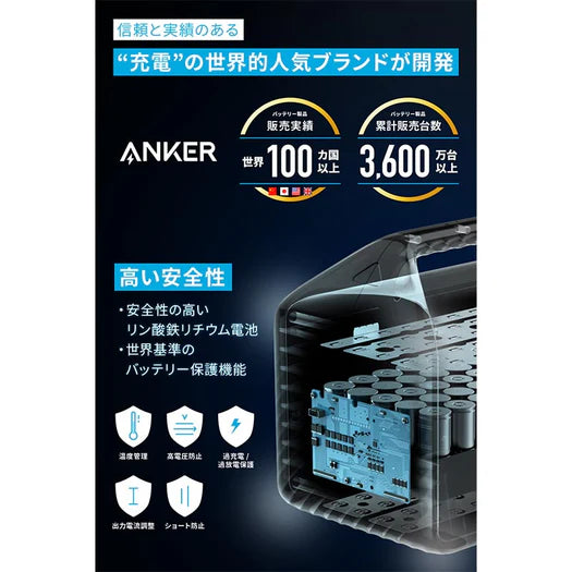 Anker 535 のバッテリー寿命と安全設計についての説明