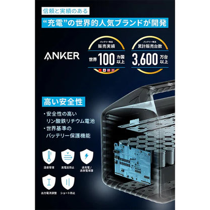 Anker 535 のバッテリー寿命と安全設計についての説明