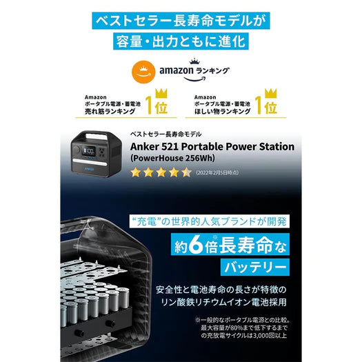 Anker 535 Portable Power StationのAmazonでの売れ行き